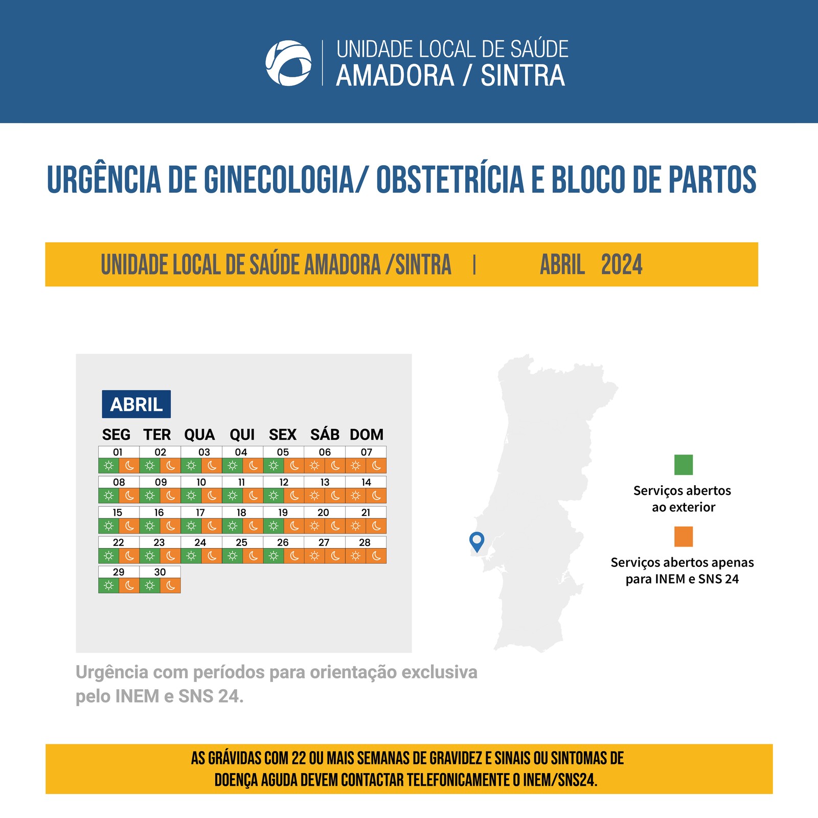 Funcionamento do Serviço de Urgência de Ginecologia-Obstetrícia e Bloco de Partos