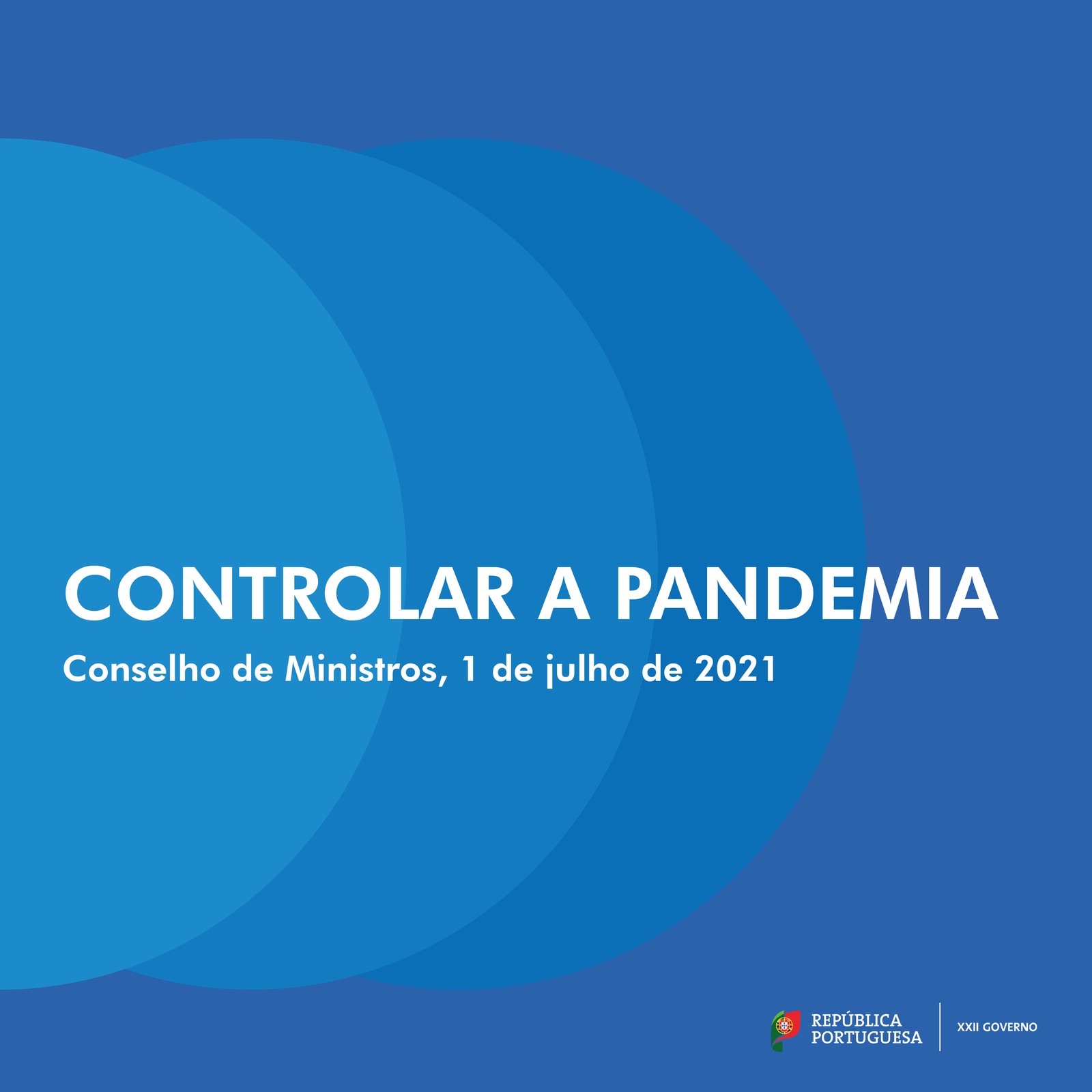 COVID-19 | Novas medidas para o controlo da pandemia