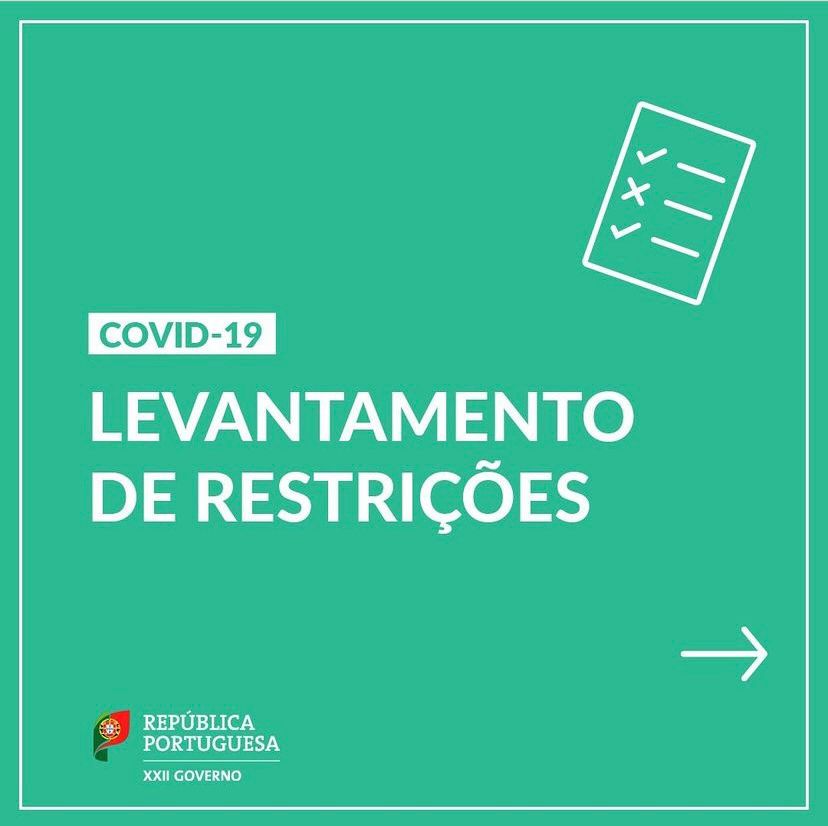 Levantamento das Medidas Covid-19