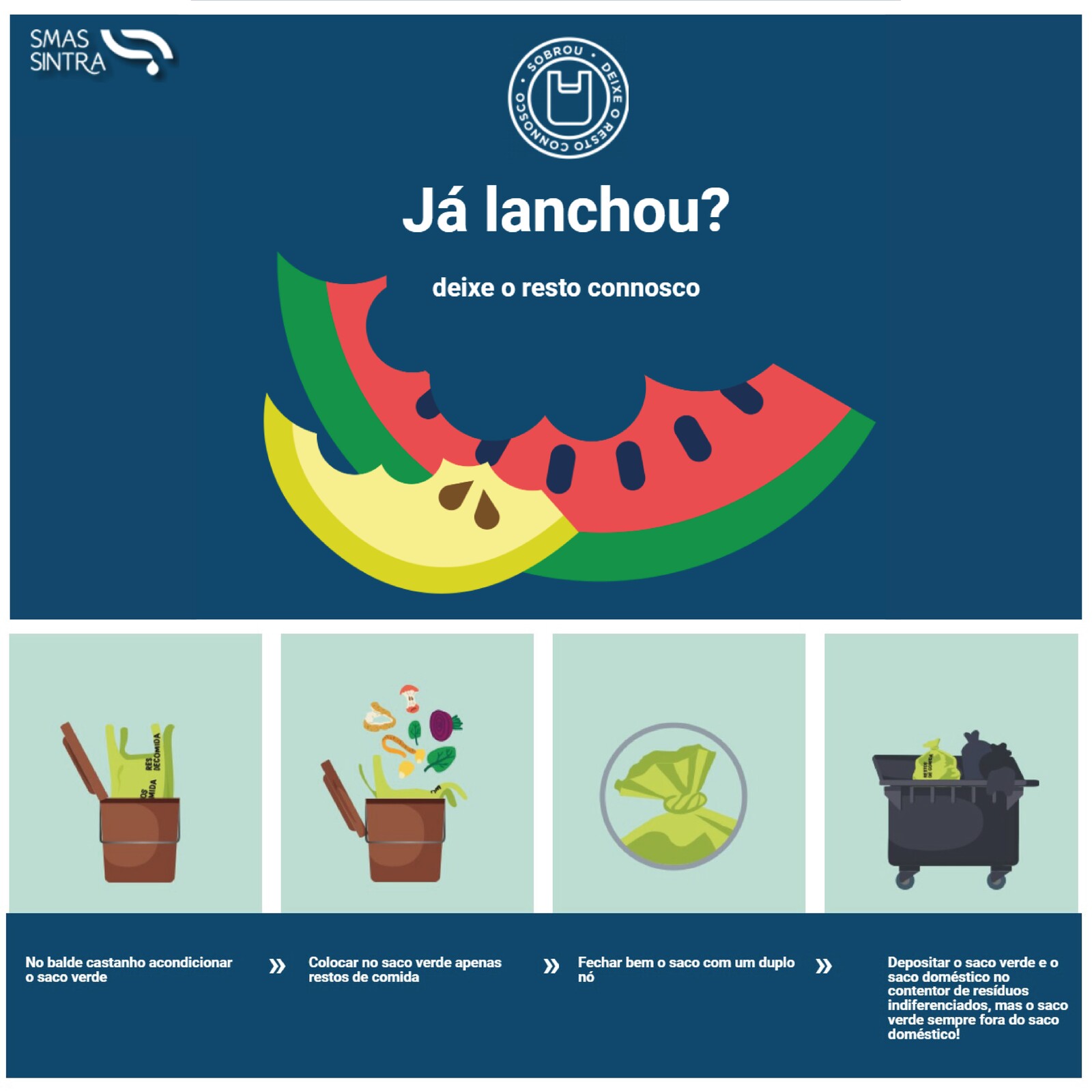 Iniciativa SMAS | Já lanchou? Deixe o resto connosco