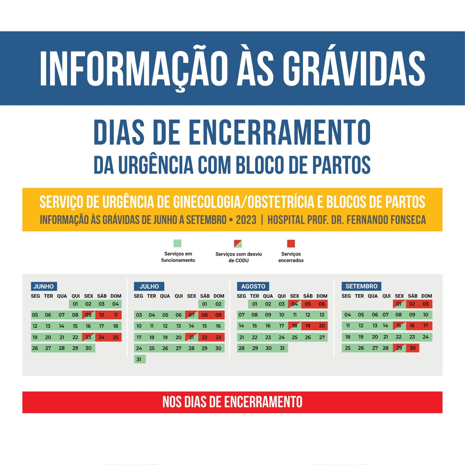 Informação | Nascer em Segurança no SNS