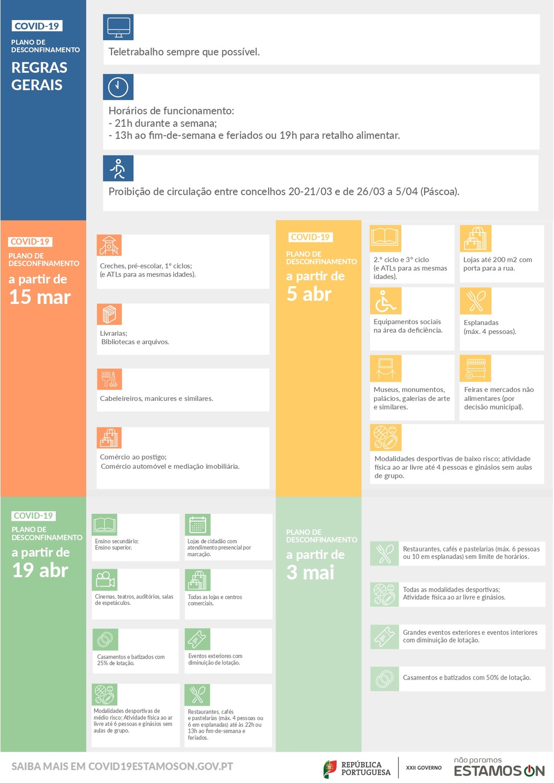 Plano_de_desconfinamento_page-0001